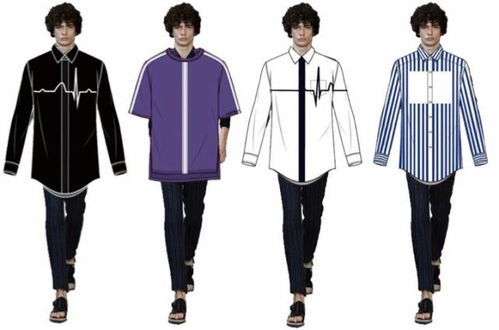 北京服裝學(xué)院 男裝品牌與產(chǎn)品策劃課程 案例展示 打造一個屬于自己的服裝品牌